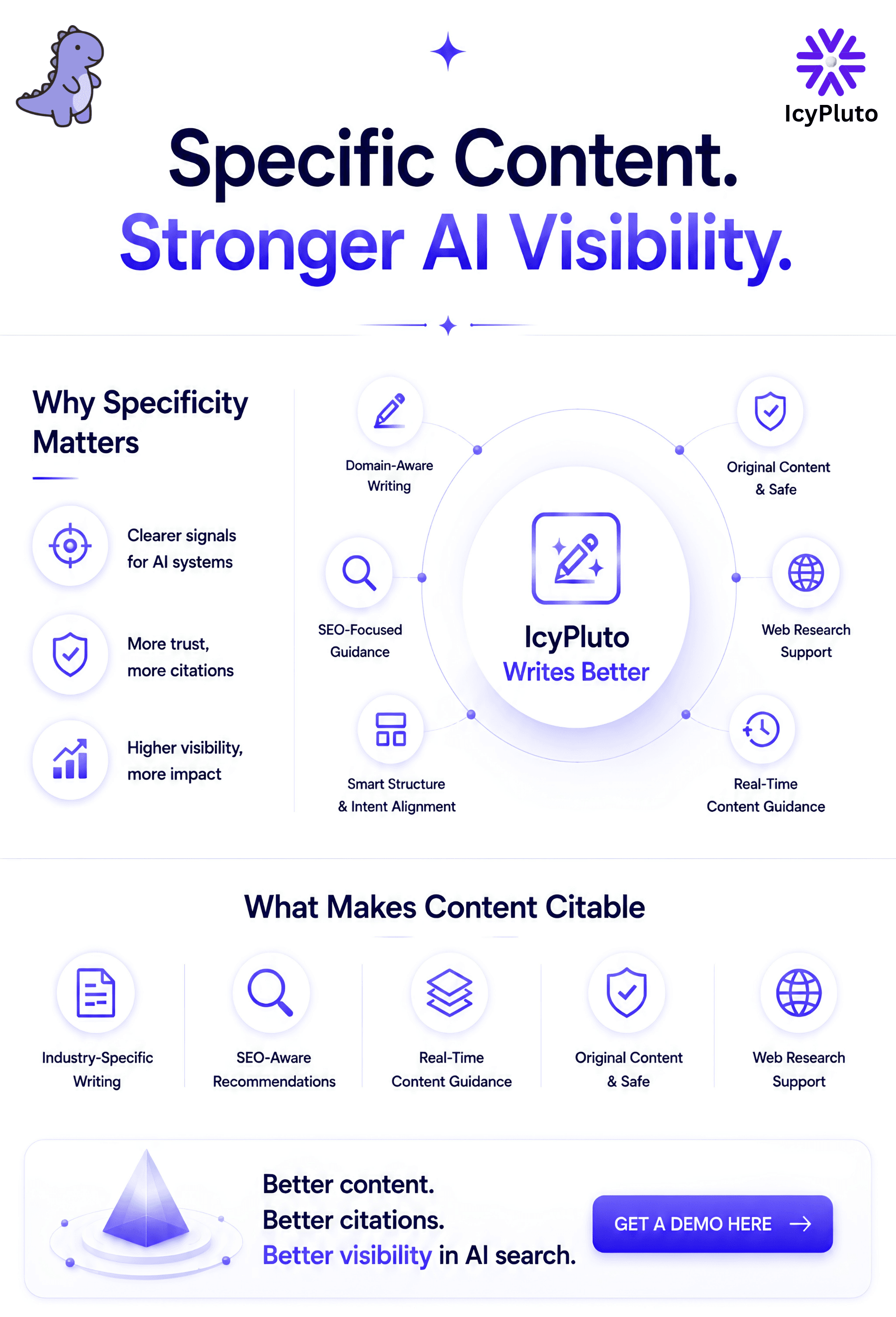 AI SEO Writing That Gets Cited More: How IcyPluto Content Writing Helps Brands Stand Out